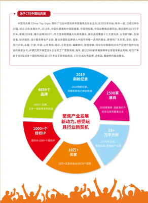 2020上海玩具展 观众热情高涨，展会招展火爆进行中